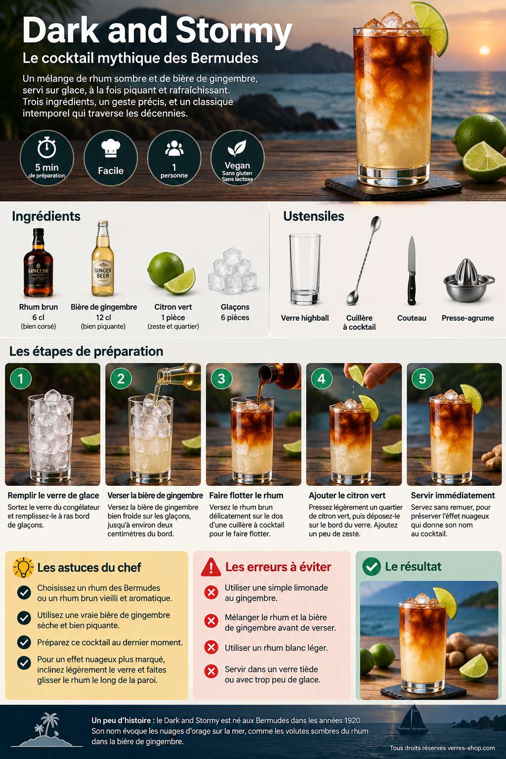 Fiche recette Recette du cocktail Dark and Stormy Fiche recette Recette du cocktail Dark and Stormy
