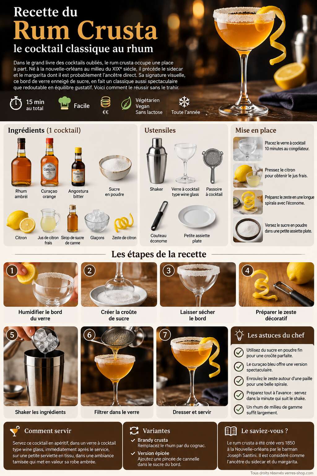 Fiche recette Recette du Rum Crusta : le cocktail classique au rhum Fiche recette Recette du Rum Crusta : le cocktail classique au rhum