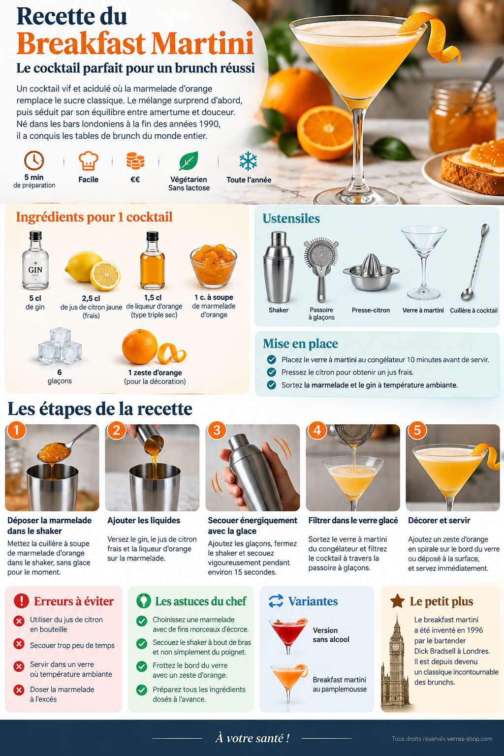Fiche recette Recette du Breakfast Martini : le cocktail parfait pour un brunch réussi Fiche recette Recette du Breakfast Martini : le cocktail parfait pour un brunch réussi