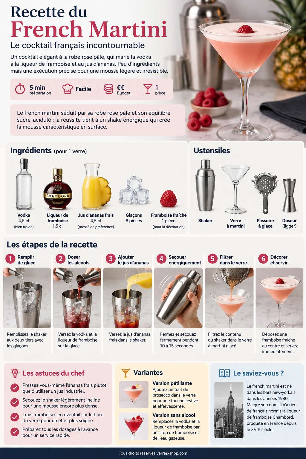 Fiche recette Recette du French Martini : le cocktail français incontournable Fiche recette Recette du French Martini : le cocktail français incontournable