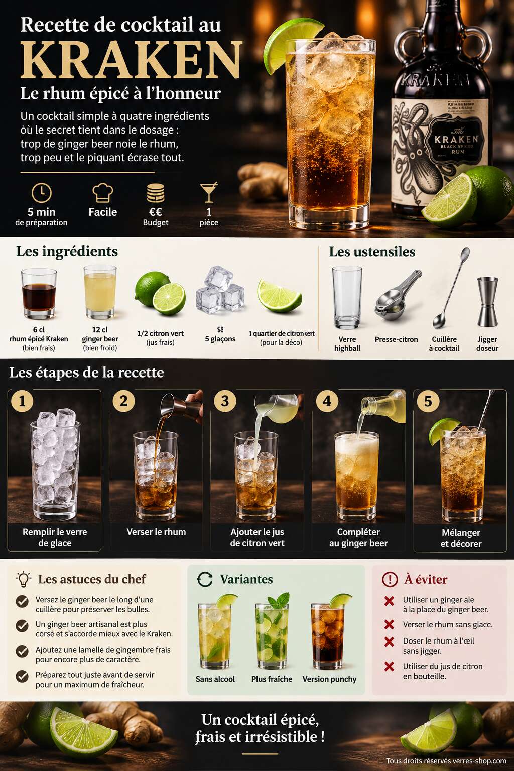 Fiche recette Recette de cocktail au Kraken : le rhum &eacute;pic&eacute; &agrave; l'honneur