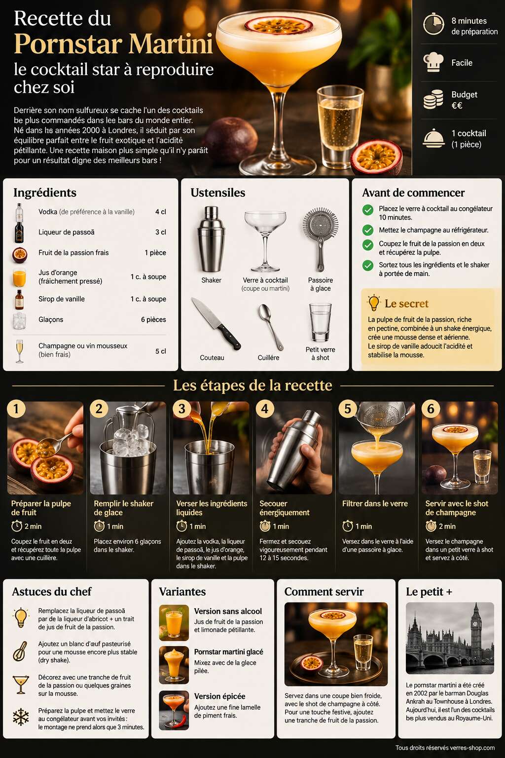 Fiche recette Recette du Pornstar Martini : le cocktail star à reproduire chez soi Fiche recette Recette du Pornstar Martini : le cocktail star à reproduire chez soi