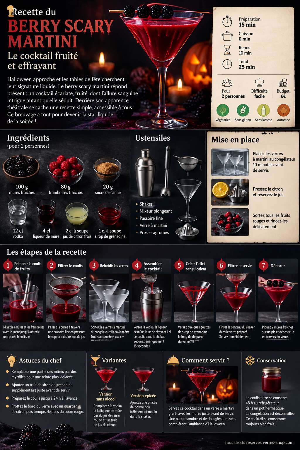 Fiche recette Recette du berry scary martini : le cocktail fruité et effrayant Fiche recette Recette du berry scary martini : le cocktail fruité et effrayant