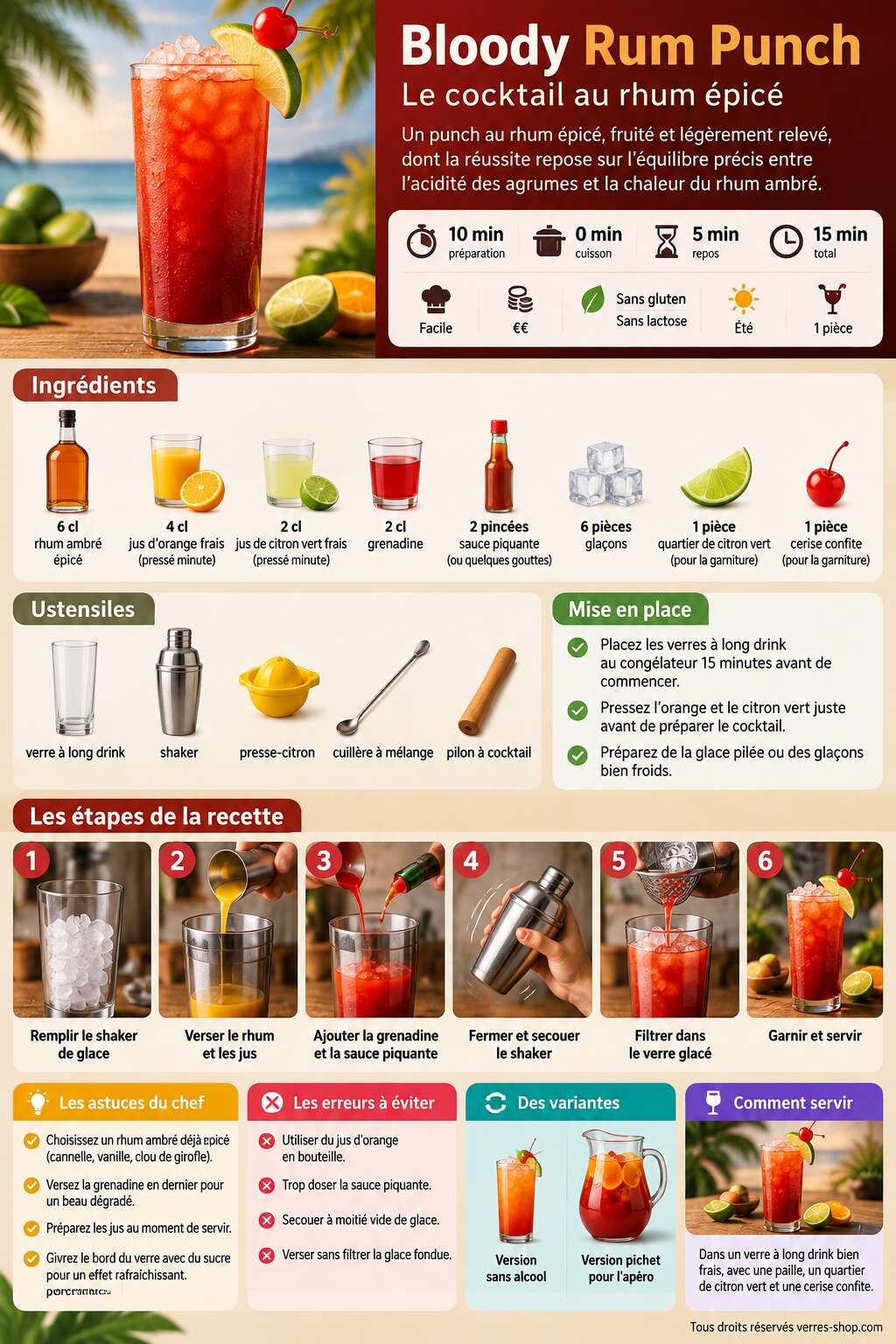Fiche recette Recette du Bloody Rum Punch : le cocktail au rhum épicé Fiche recette Recette du Bloody Rum Punch : le cocktail au rhum épicé