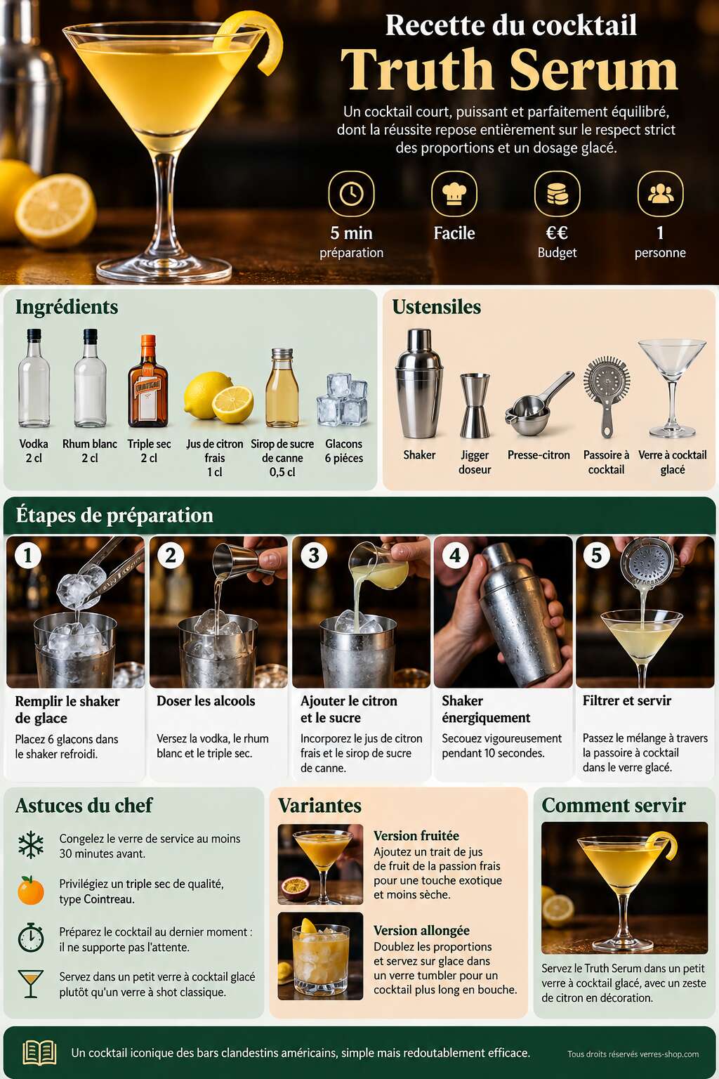 Fiche recette Recette du cocktail Truth Serum Fiche recette Recette du cocktail Truth Serum