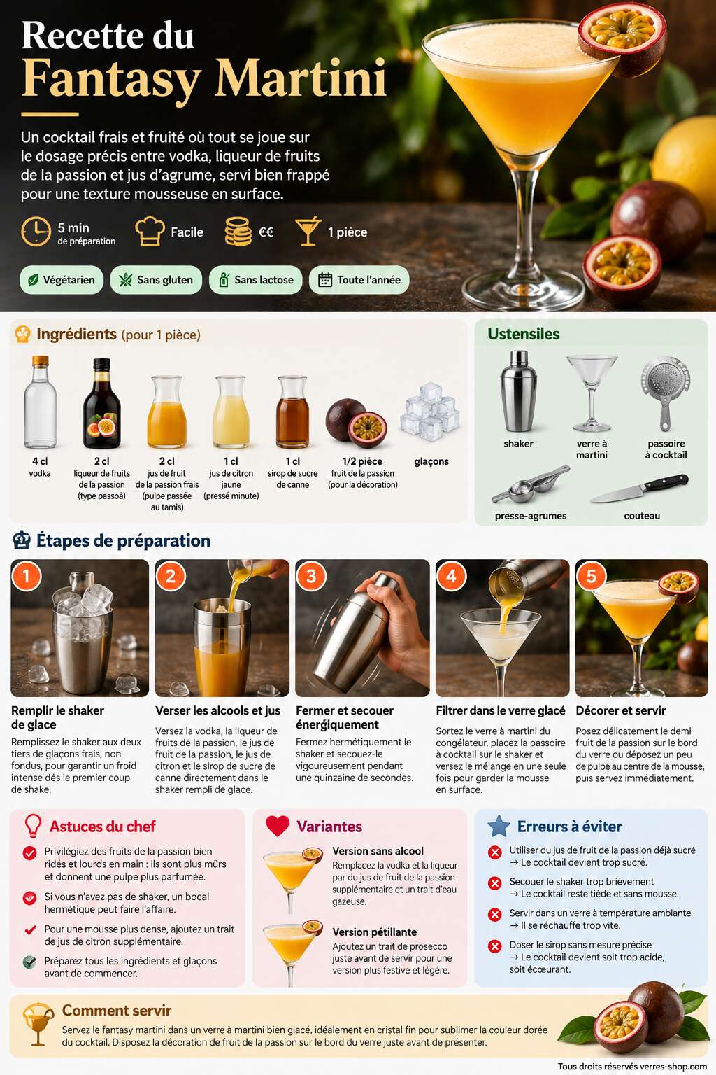 Fiche recette Recette du cocktail Fantasy Martini Fiche recette Recette du cocktail Fantasy Martini