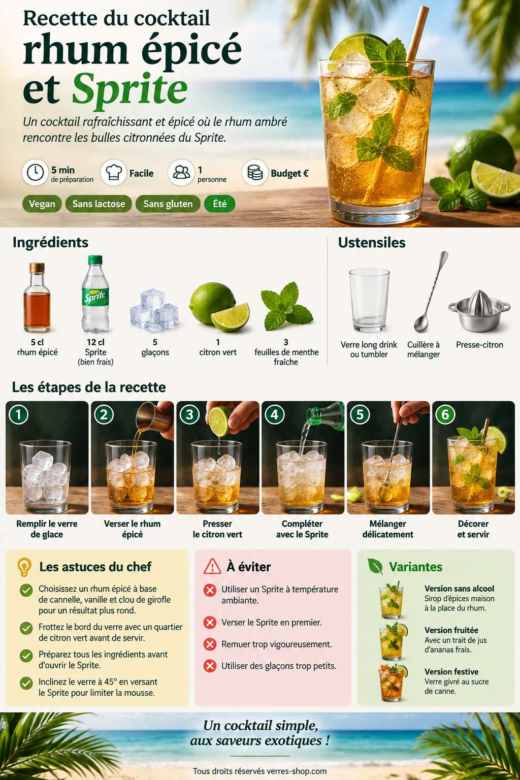 Fiche recette Recette du cocktail rhum épicé et Sprite Fiche recette Recette du cocktail rhum épicé et Sprite