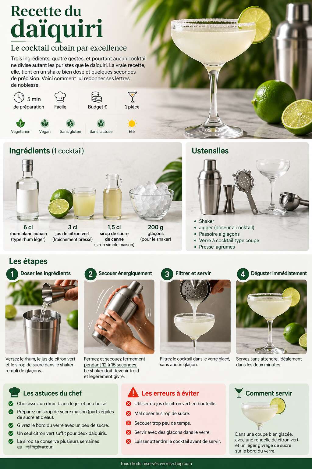 Fiche recette Recette du daiquiri : le cocktail cubain par excellence Fiche recette Recette du daiquiri : le cocktail cubain par excellence