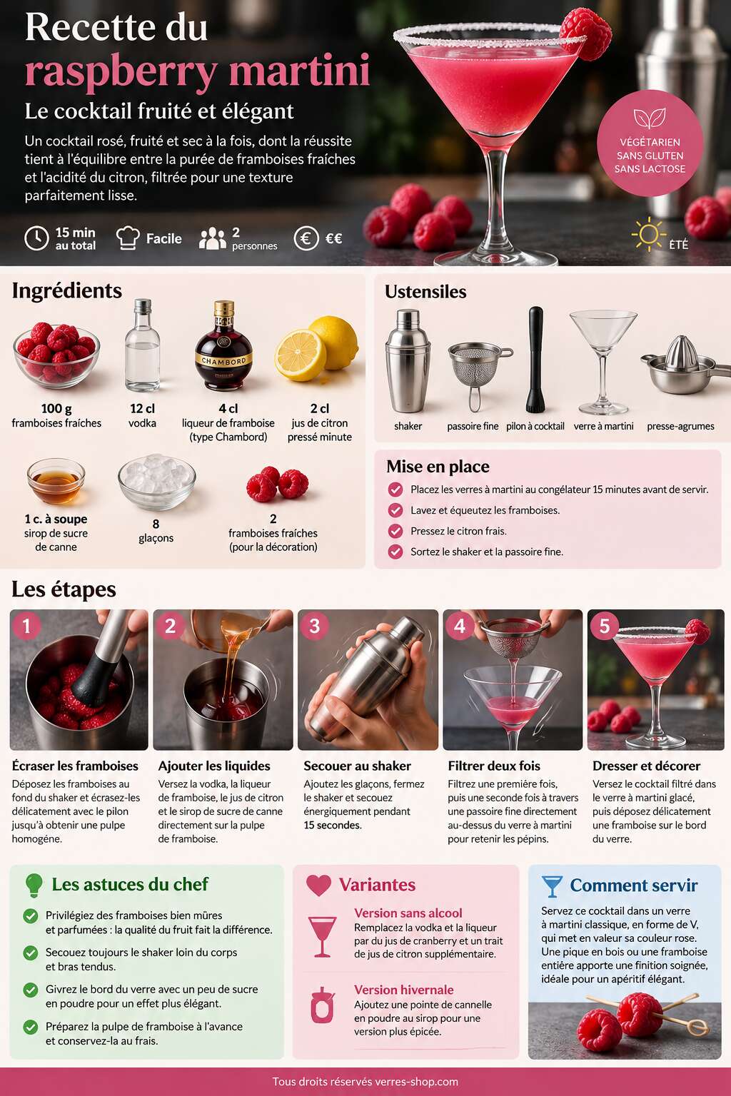 Fiche recette Recette du raspberry martini : le cocktail fruit&eacute; et &eacute;l&eacute;gant