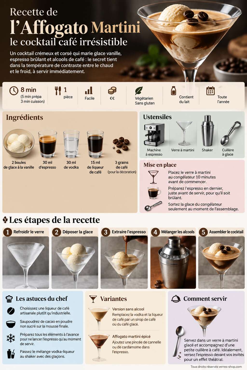 Fiche recette Recette de l'Affogato Martini : le cocktail caf&eacute; irr&eacute;sistible