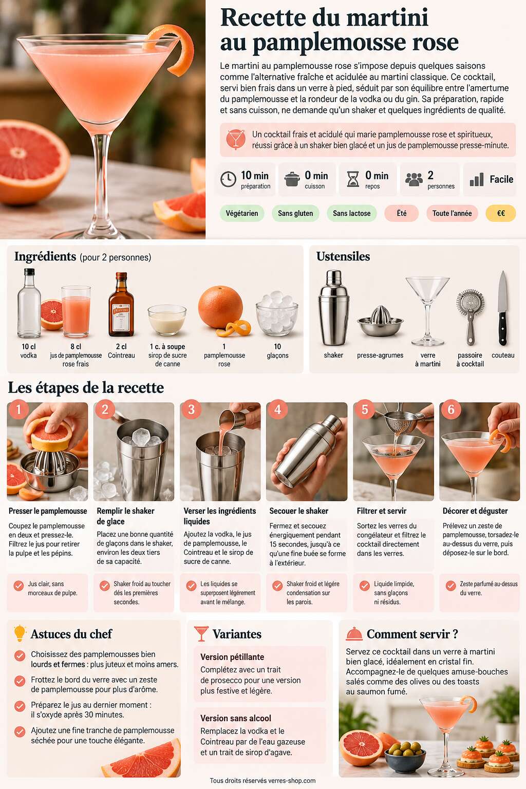 Fiche recette Recette du martini au pamplemousse rose Fiche recette Recette du martini au pamplemousse rose