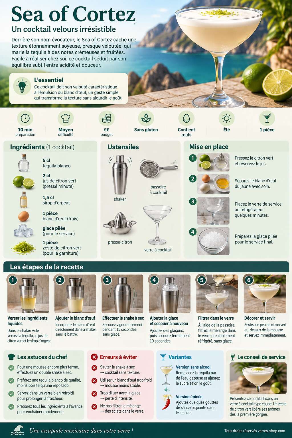 Fiche recette Recette du cocktail Sea of Cortez : un cocktail velours irrésistible Fiche recette Recette du cocktail Sea of Cortez : un cocktail velours irrésistible