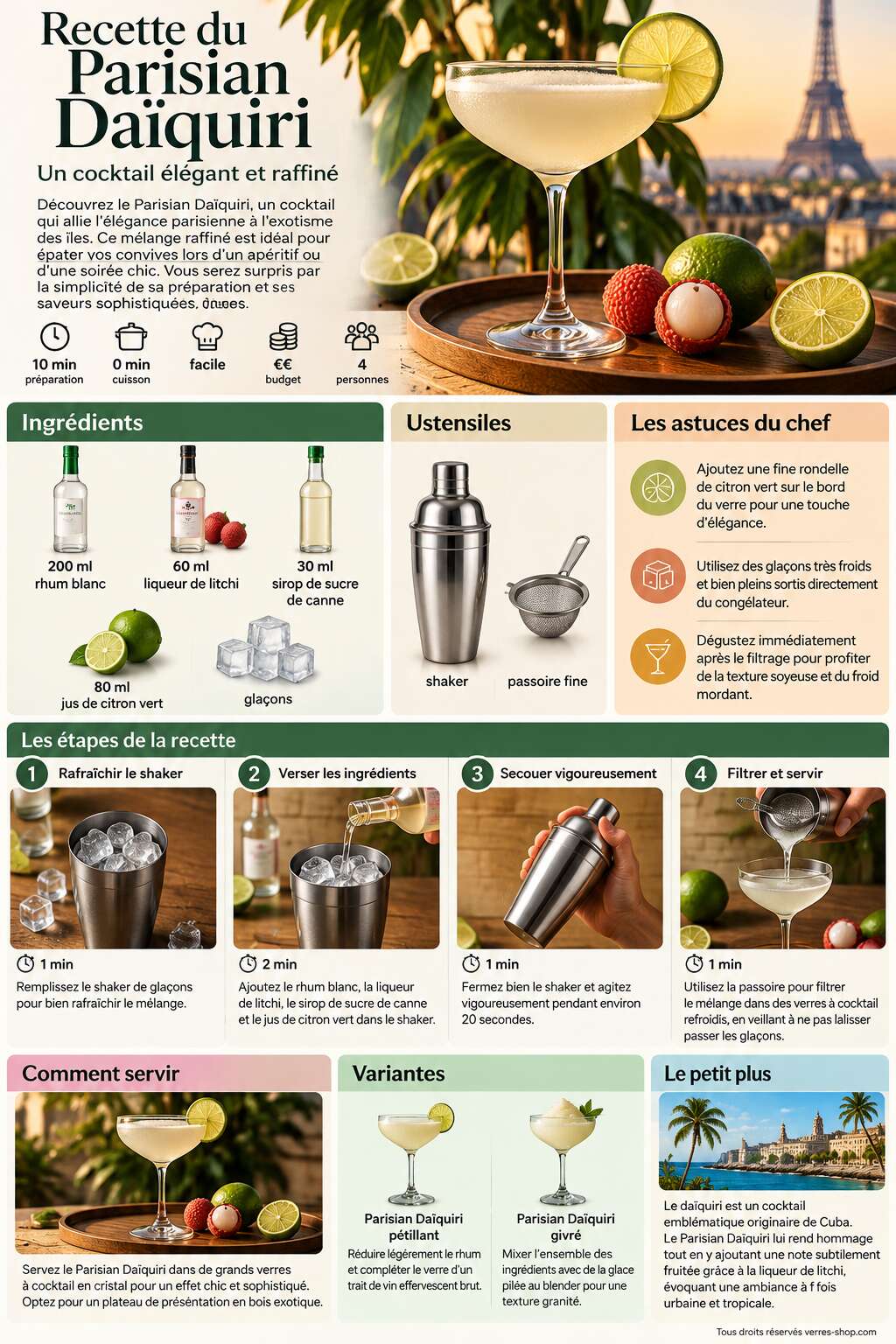 Fiche recette Recette du Parisian Daïquiri : un Cocktail Élégant et Raffiné Fiche recette Recette du Parisian Daïquiri : un Cocktail Élégant et Raffiné