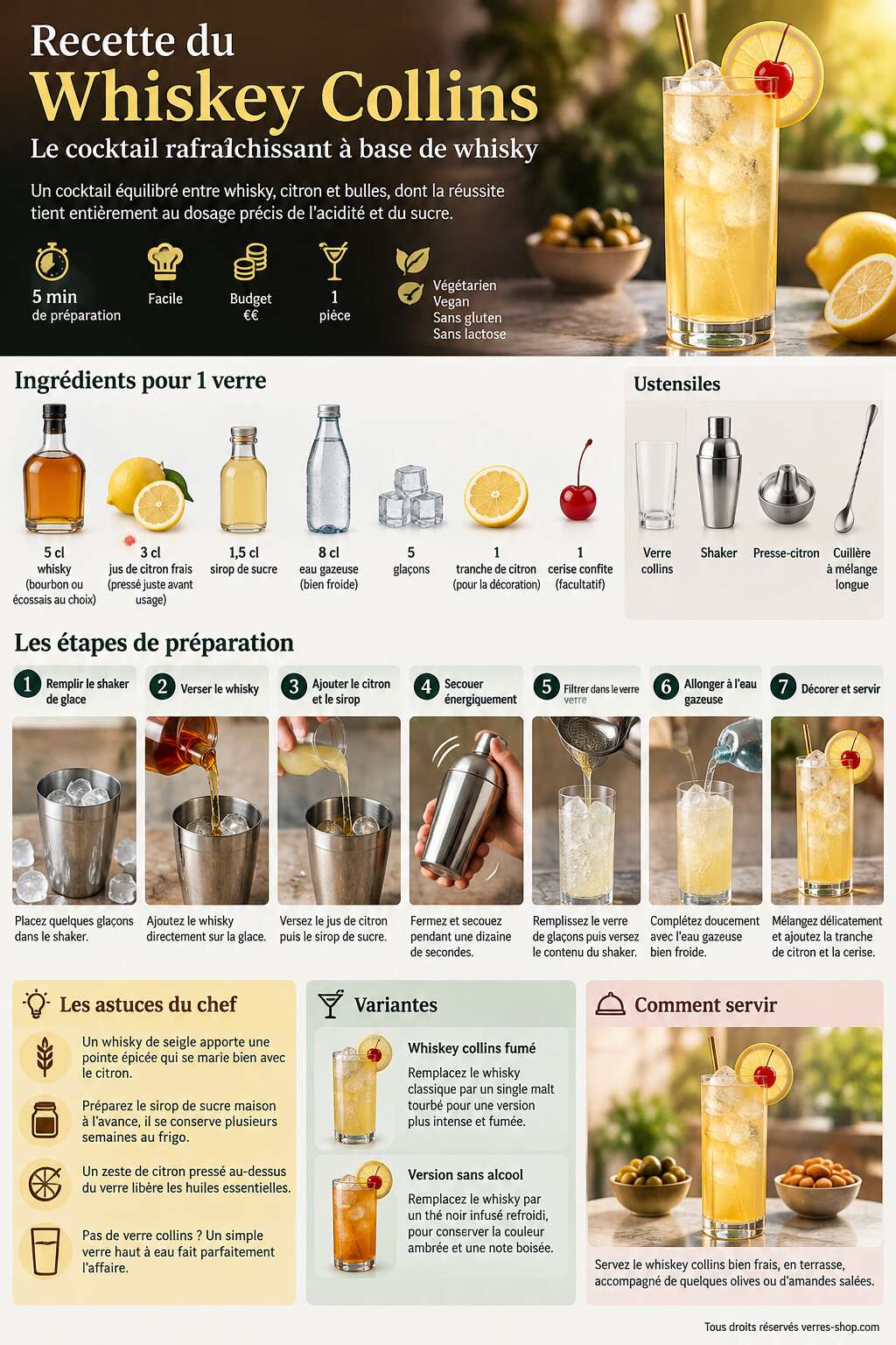 Fiche recette Recette du Whiskey Collins : le cocktail rafraîchissant à base de whisky Fiche recette Recette du Whiskey Collins : le cocktail rafraîchissant à base de whisky