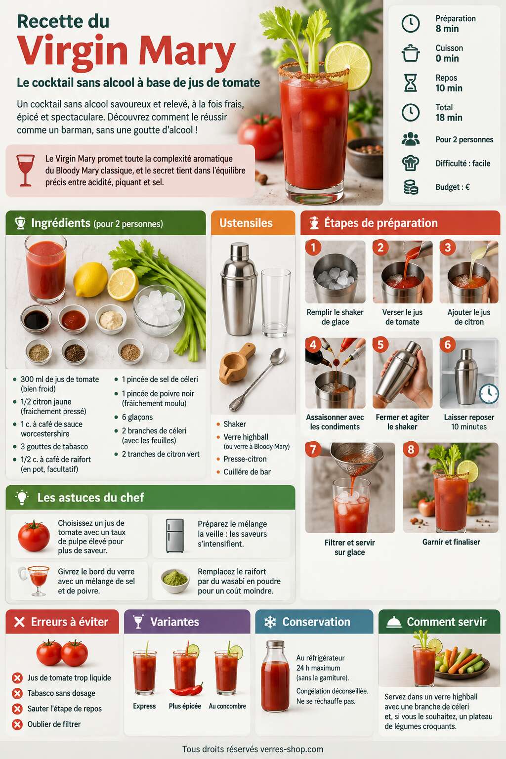 Fiche recette Recette du Virgin Mary : le cocktail sans alcool à base de jus de tomate Fiche recette Recette du Virgin Mary : le cocktail sans alcool à base de jus de tomate