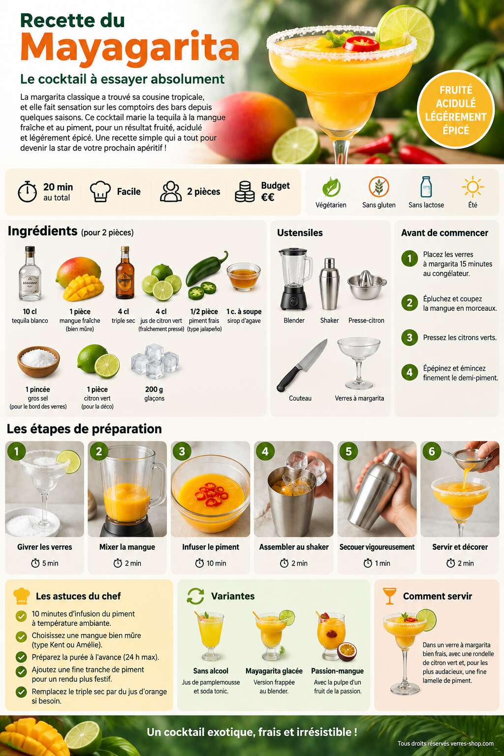 Fiche recette Recette du Mayagarita : le cocktail &agrave; essayer absolument