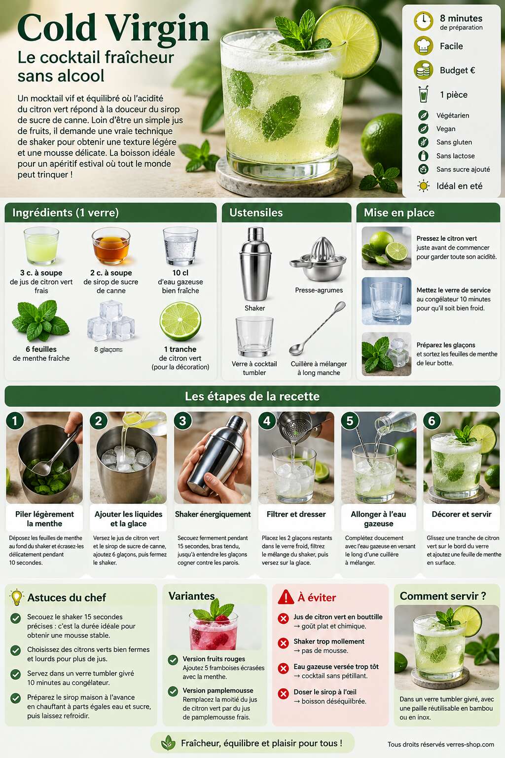 Fiche recette Recette du cocktail Cold Virgin Fiche recette Recette du cocktail Cold Virgin