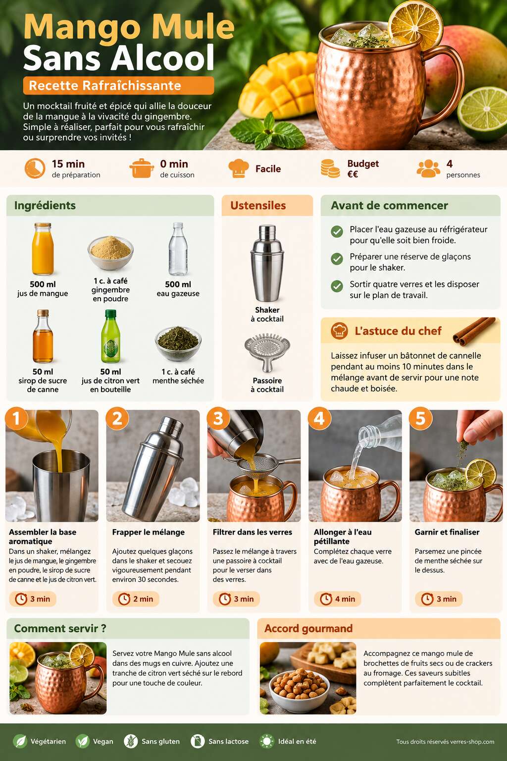 Fiche recette Mango Mule Sans Alcool : recette Rafra&icirc;chissante