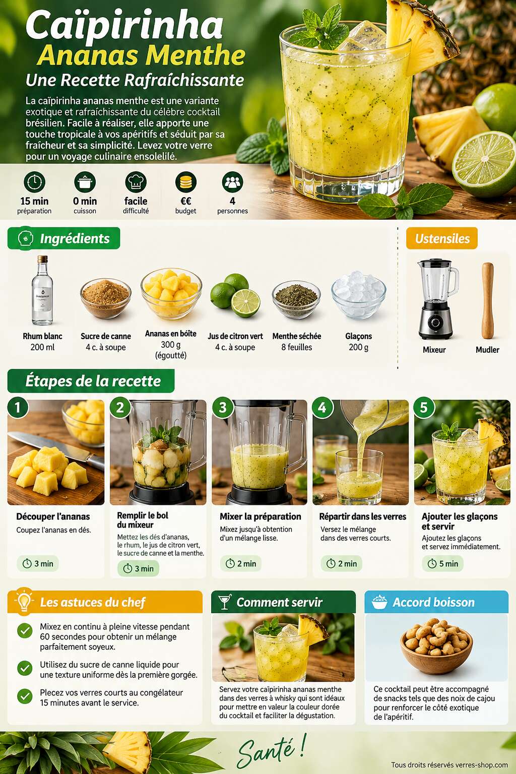 Fiche recette Caïpirinha Ananas Menthe : une Recette Rafraîchissante Fiche recette Caïpirinha Ananas Menthe : une Recette Rafraîchissante