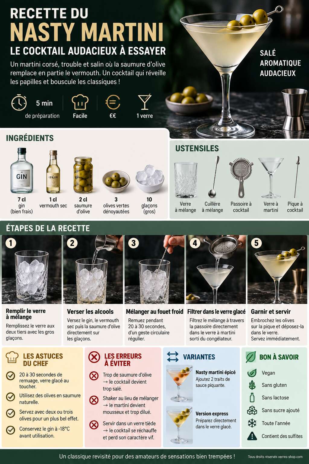 Fiche recette Recette du Nasty Martini : le cocktail audacieux à essayer Fiche recette Recette du Nasty Martini : le cocktail audacieux à essayer