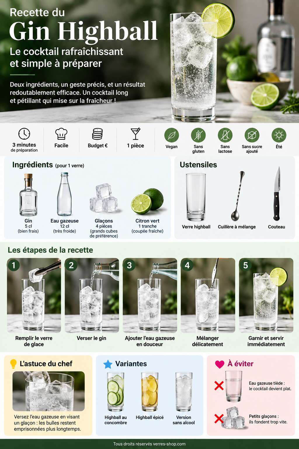 Fiche recette Recette du Gin Highball : le cocktail rafraîchissant et simple à préparer Fiche recette Recette du Gin Highball : le cocktail rafraîchissant et simple à préparer