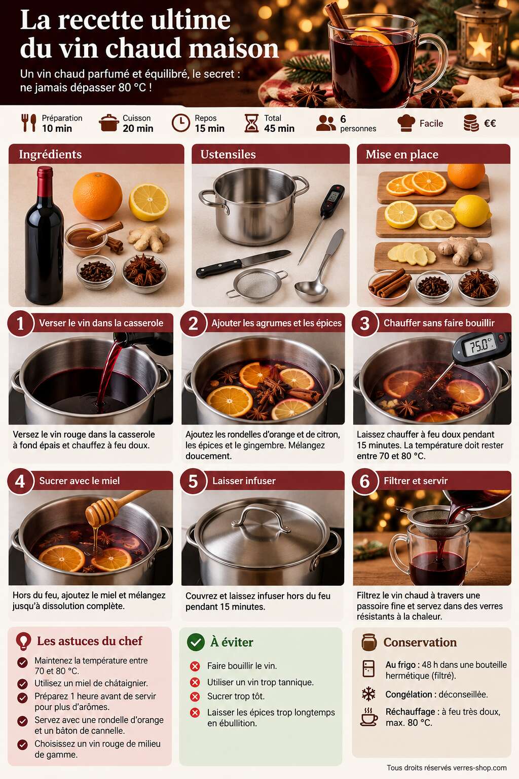 Fiche recette La recette ultime du vin chaud maison Fiche recette La recette ultime du vin chaud maison