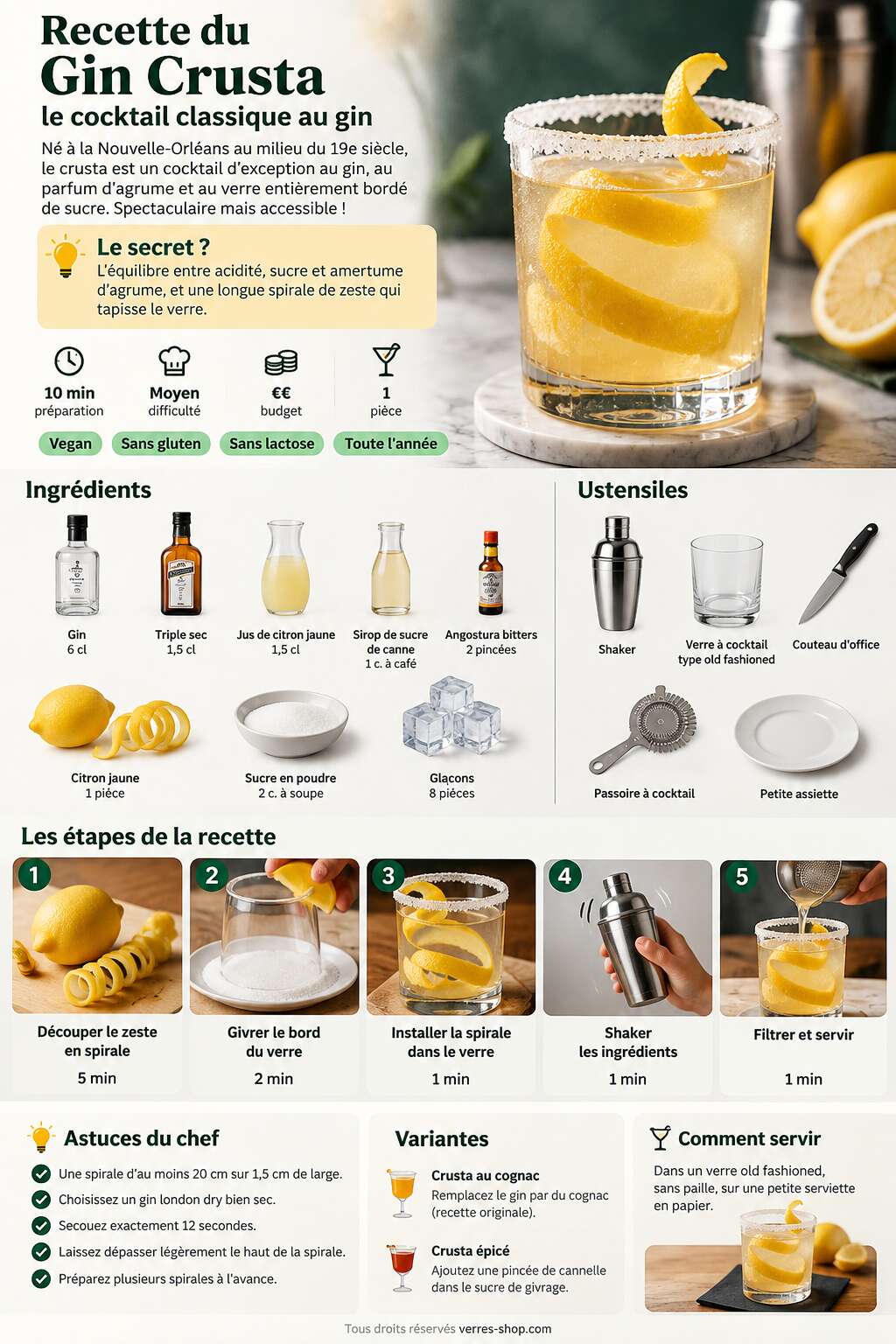 Fiche recette Recette du Gin Crusta : le cocktail classique au gin