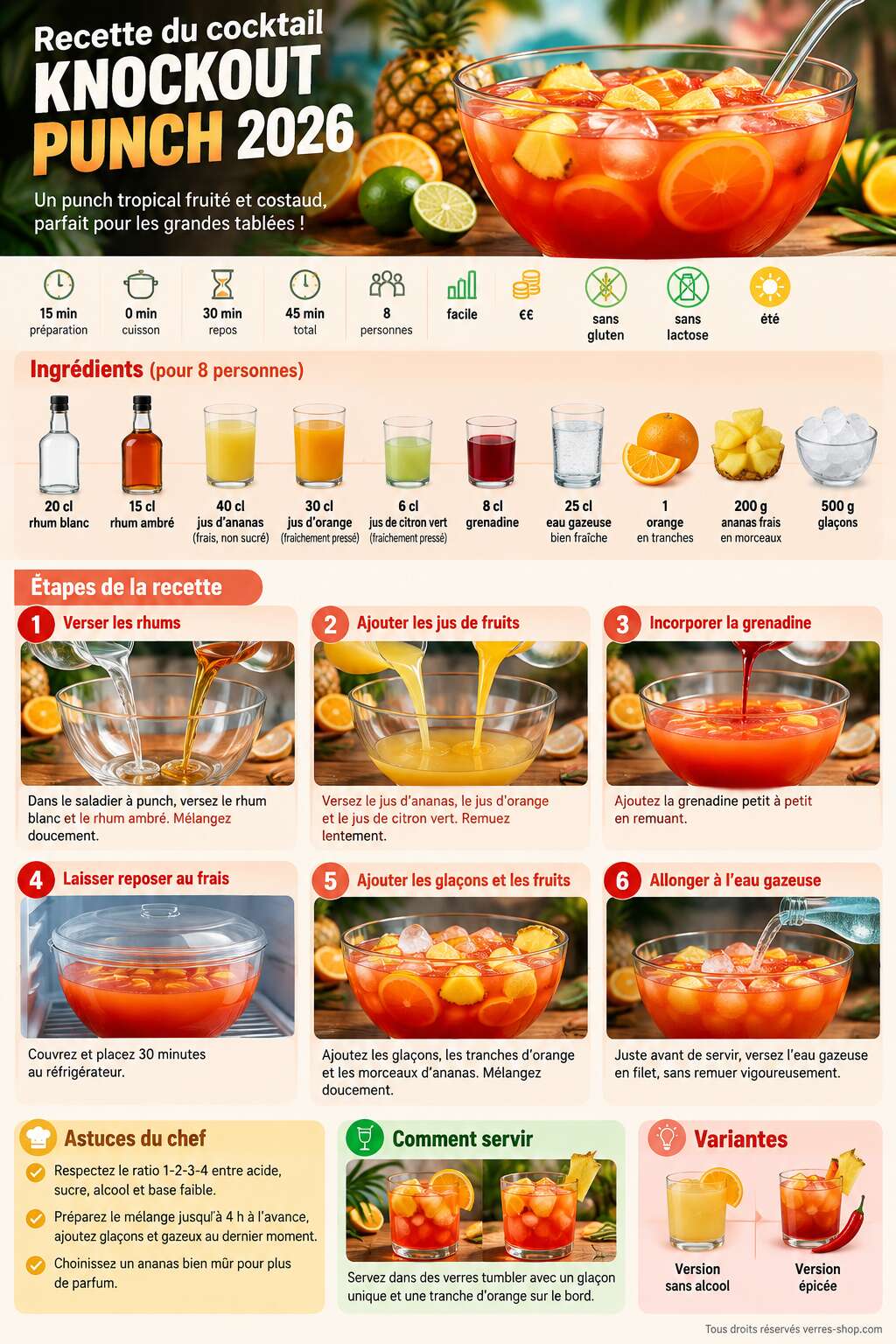Fiche recette Recette du cocktail Knockout Punch 2026 Fiche recette Recette du cocktail Knockout Punch 2026