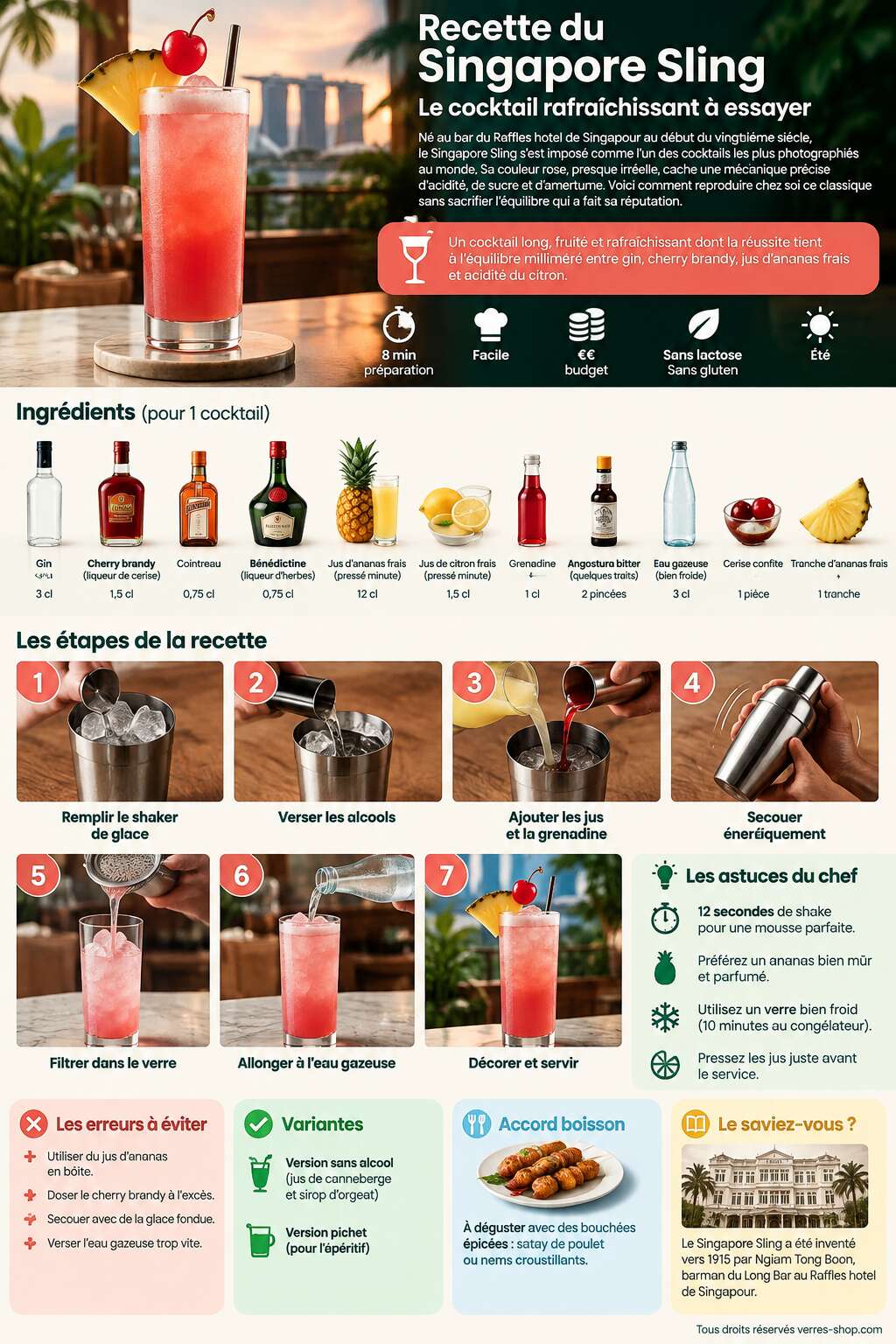 Fiche recette Recette du Singapore Sling : le cocktail rafraîchissant à essayer Fiche recette Recette du Singapore Sling : le cocktail rafraîchissant à essayer