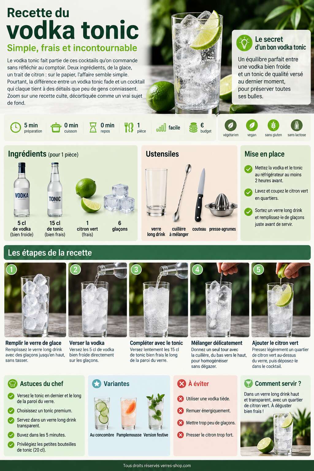 Fiche recette Recette du vodka tonic : simple, frais et incontournable Fiche recette Recette du vodka tonic : simple, frais et incontournable