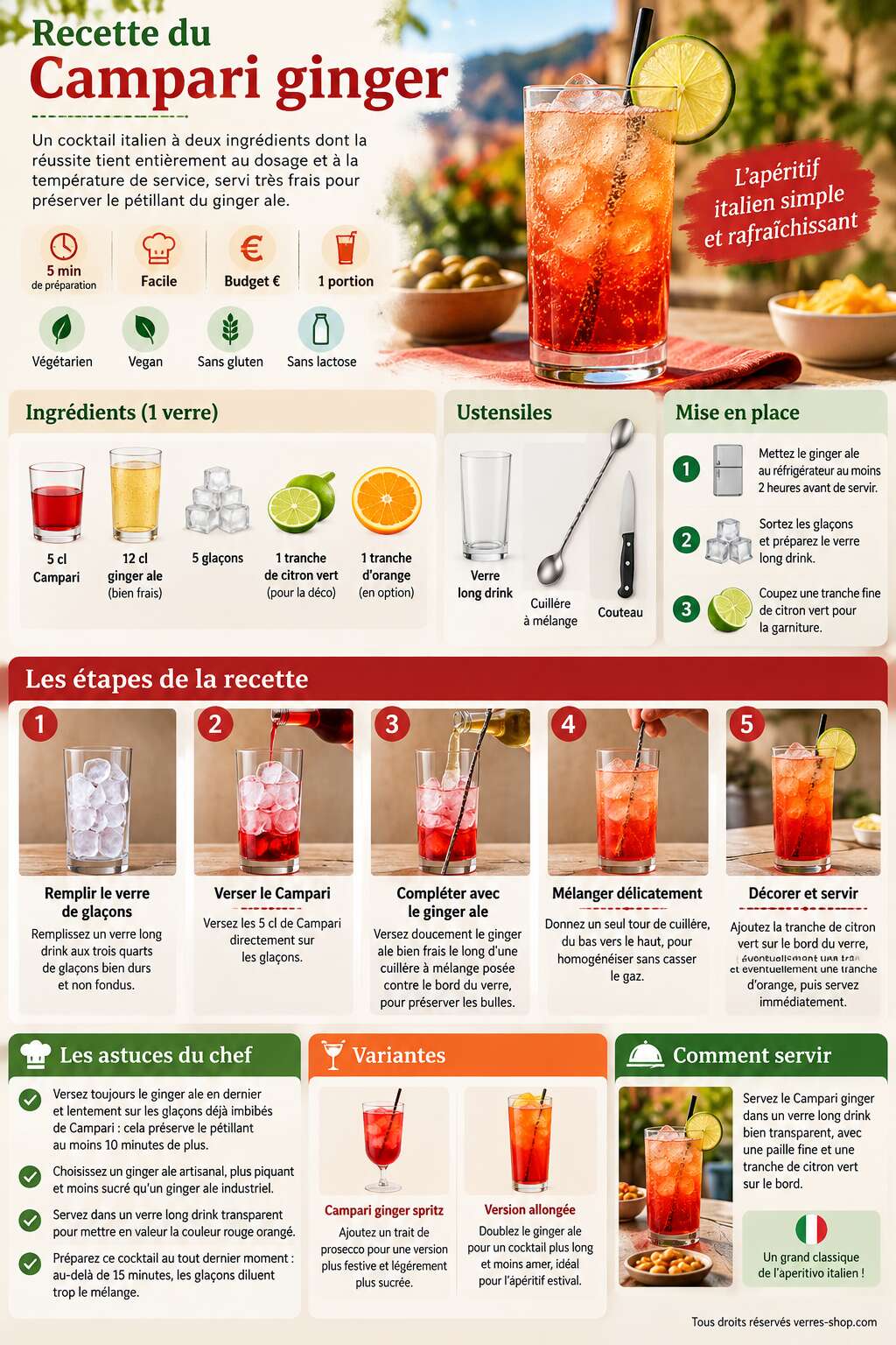 Fiche recette Recette du cocktail Campari ginger Fiche recette Recette du cocktail Campari ginger