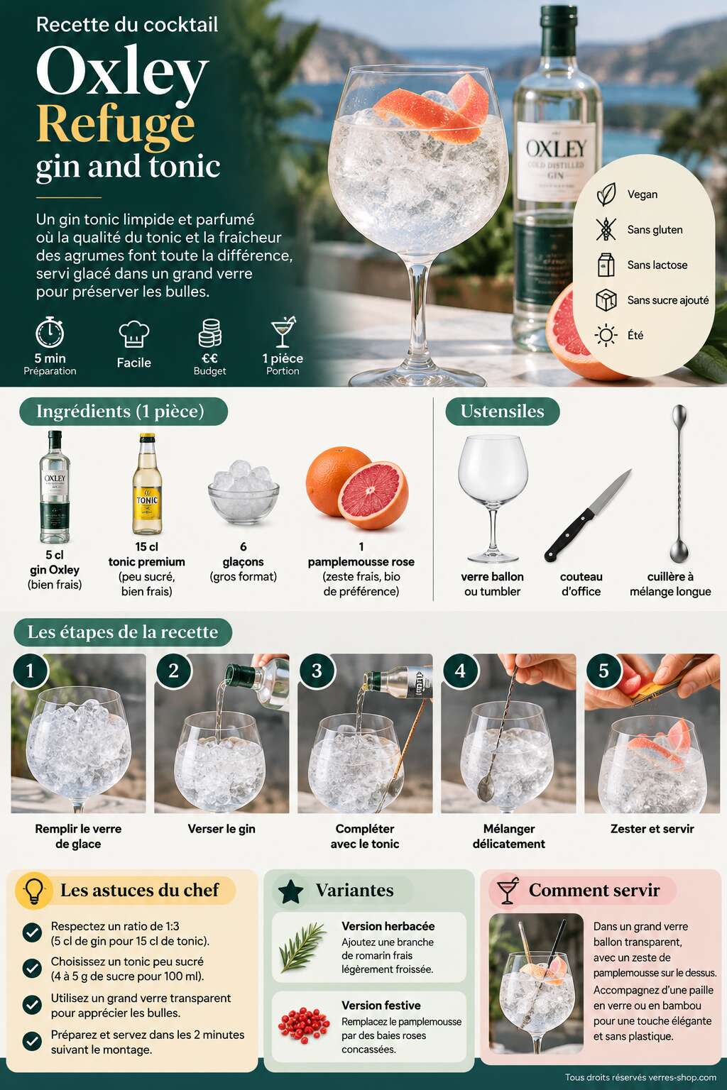Fiche recette Recette du cocktail Oxley Refuge gin and tonic Fiche recette Recette du cocktail Oxley Refuge gin and tonic