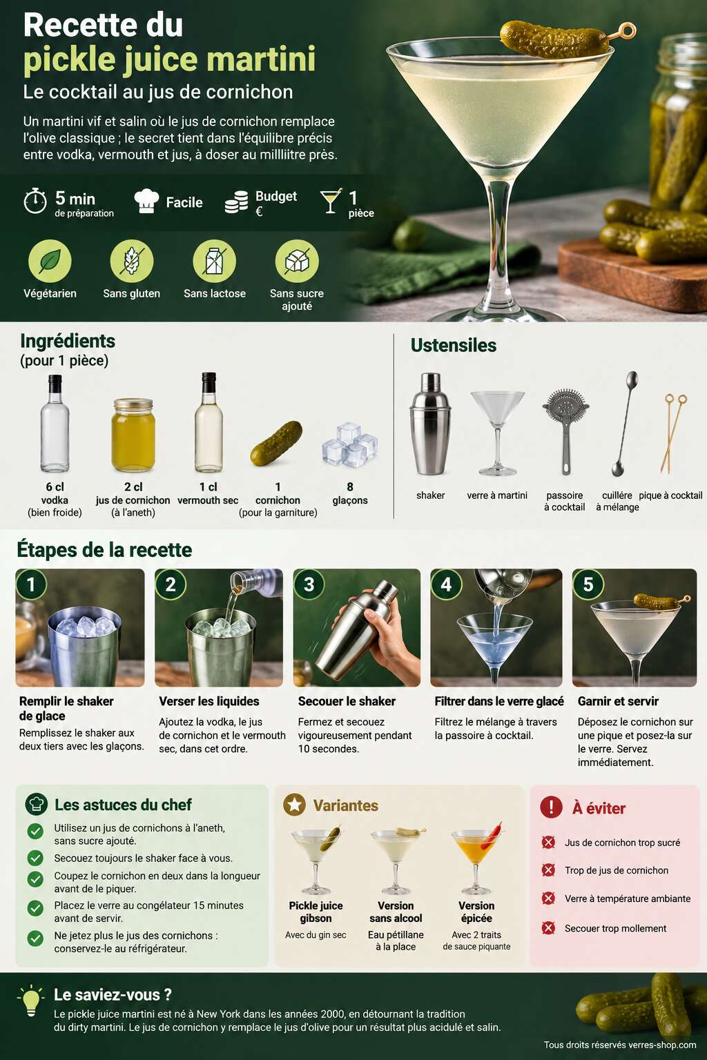 Fiche recette Recette du pickle juice martini : le cocktail au jus de cornichon Fiche recette Recette du pickle juice martini : le cocktail au jus de cornichon