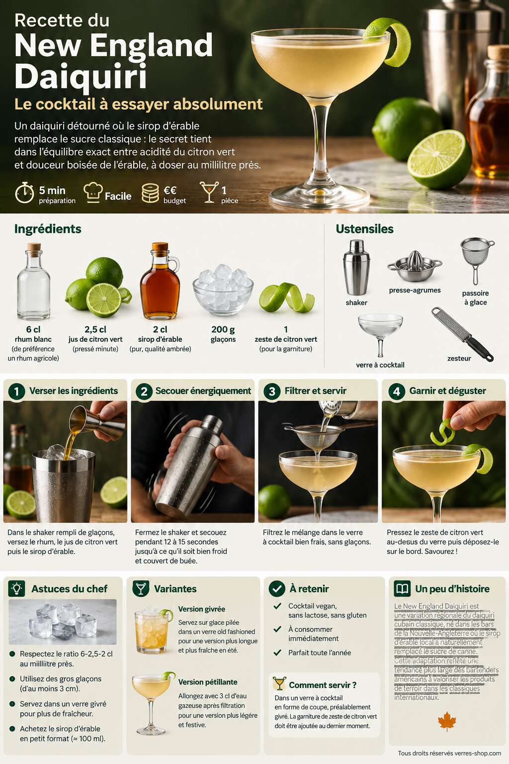 Fiche recette Recette du New England Daiquiri : le cocktail &agrave; essayer absolument
