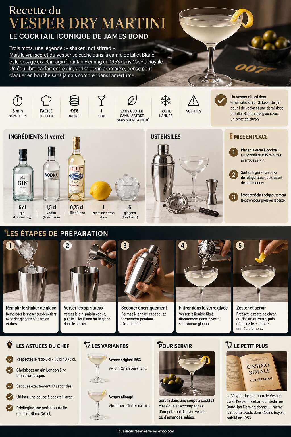 Fiche recette Recette du Vesper Dry Martini : le cocktail iconique de James Bond Fiche recette Recette du Vesper Dry Martini : le cocktail iconique de James Bond