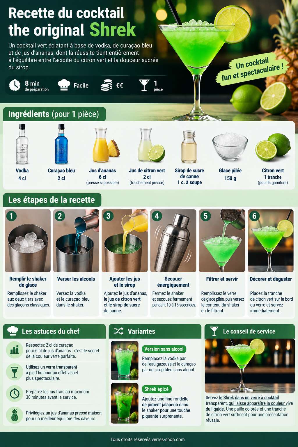 Fiche recette Recette du cocktail the original Shrek Fiche recette Recette du cocktail the original Shrek