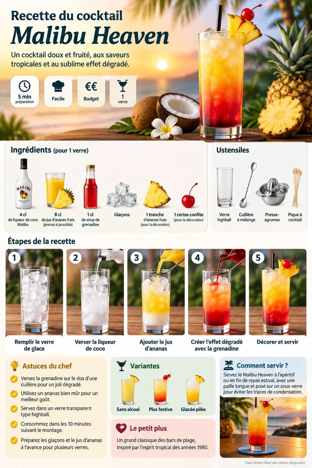 Fiche recette Recette du cocktail Malibu Heaven
