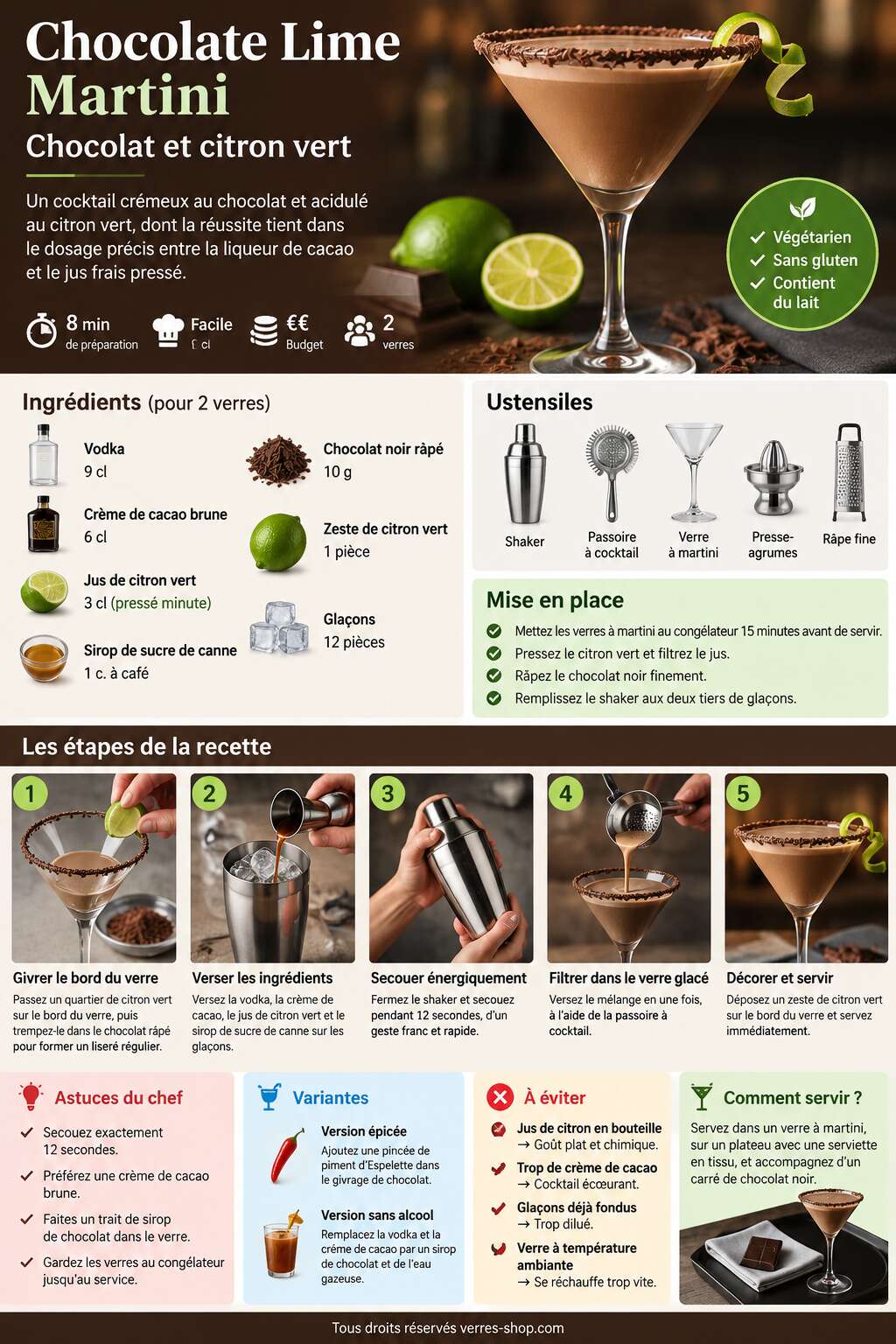 Fiche recette Recette du cocktail chocolate lime martini : chocolat et citron vert Fiche recette Recette du cocktail chocolate lime martini : chocolat et citron vert