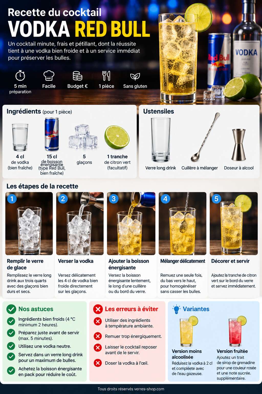 Fiche recette Recette du cocktail vodka red bull