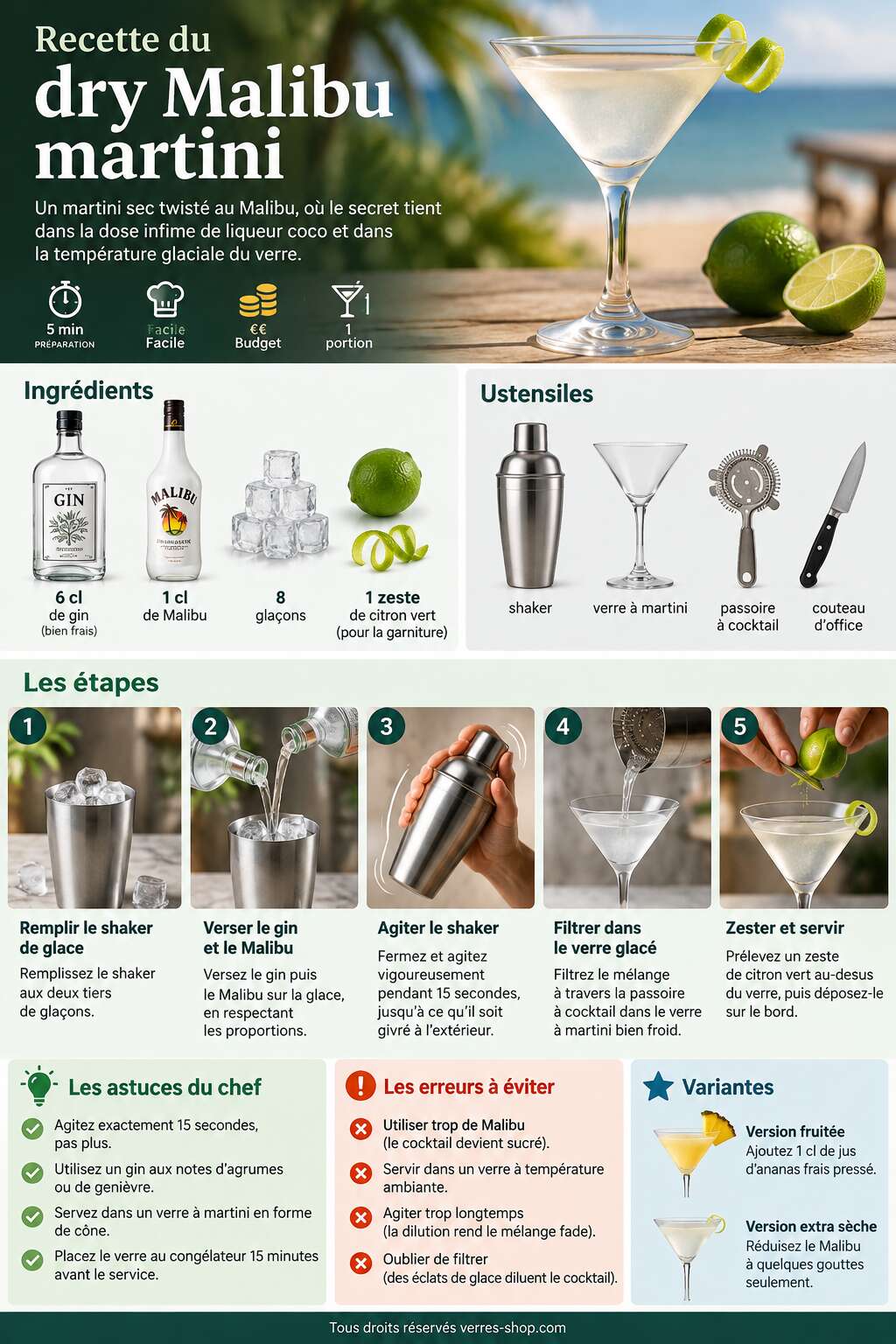 Fiche recette Recette du dry Malibu martini Fiche recette Recette du dry Malibu martini