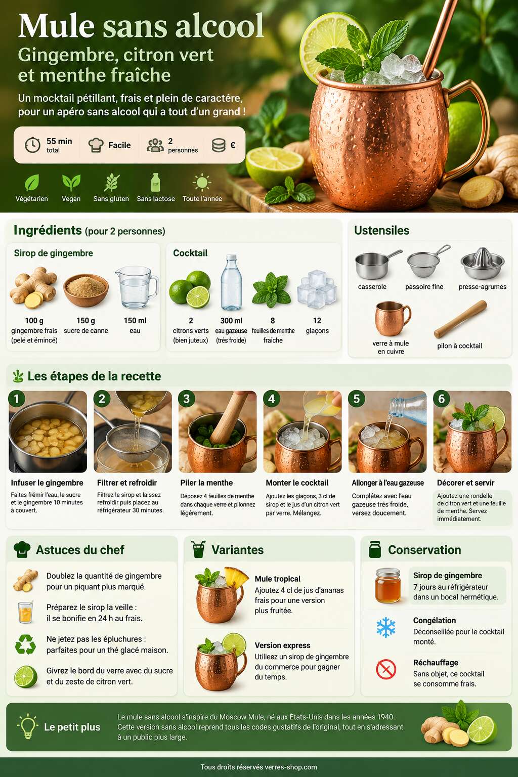 Fiche recette Cocktails sans alcool : recettes, astuces et ingrédients clés Fiche recette Cocktails sans alcool : recettes, astuces et ingrédients clés