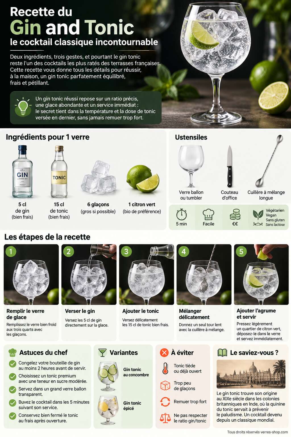 Fiche recette Recette du Gin and Tonic : le cocktail classique incontournable Fiche recette Recette du Gin and Tonic : le cocktail classique incontournable