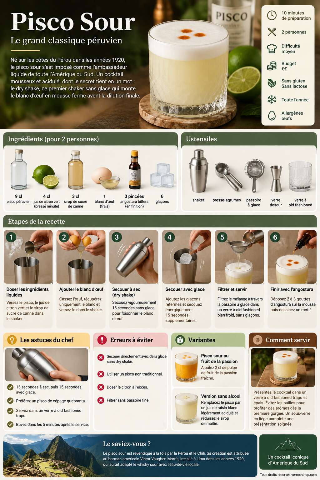 Fiche recette Recette du cocktail Pisco Sour Fiche recette Recette du cocktail Pisco Sour