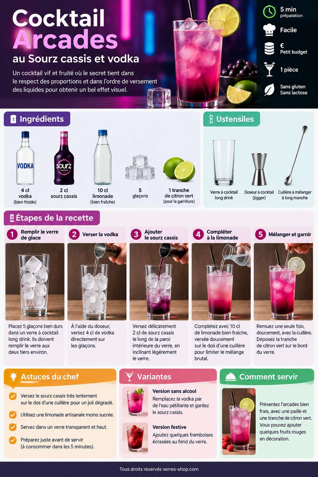 Fiche recette Recette du cocktail Arcades au Sourz cassis et vodka Fiche recette Recette du cocktail Arcades au Sourz cassis et vodka