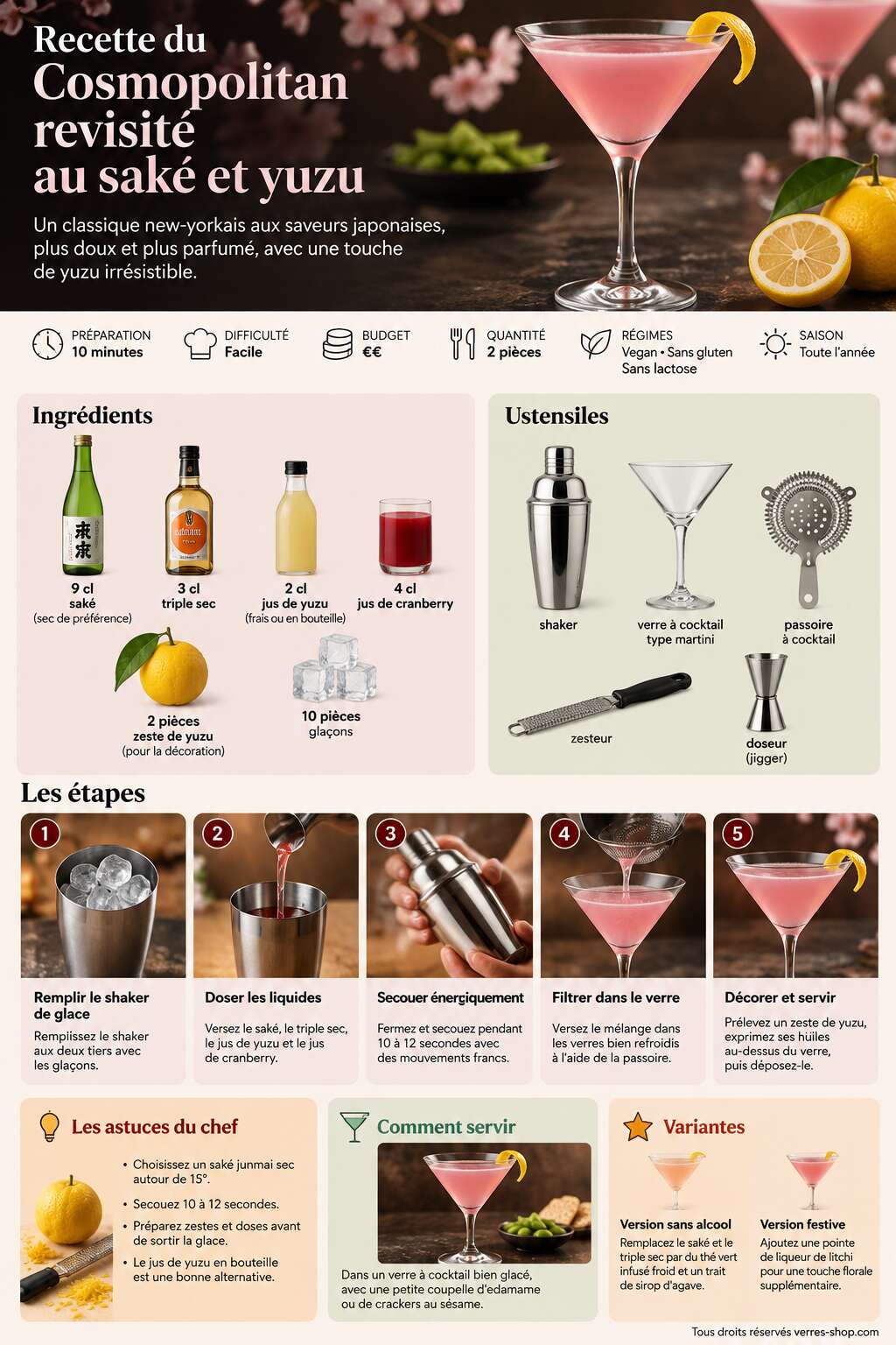 Fiche recette Recette du Cosmopolitan revisité au saké et yuzu Fiche recette Recette du Cosmopolitan revisité au saké et yuzu