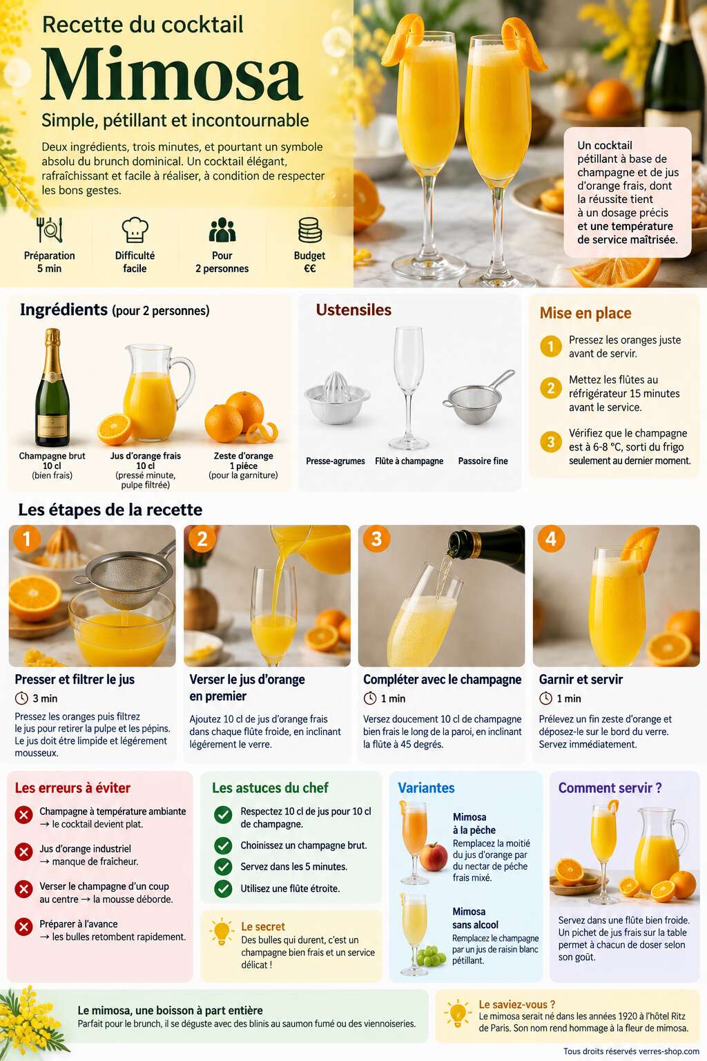Fiche recette Recette du cocktail Mimosa : simple, pétillant et incontournable Fiche recette Recette du cocktail Mimosa : simple, pétillant et incontournable