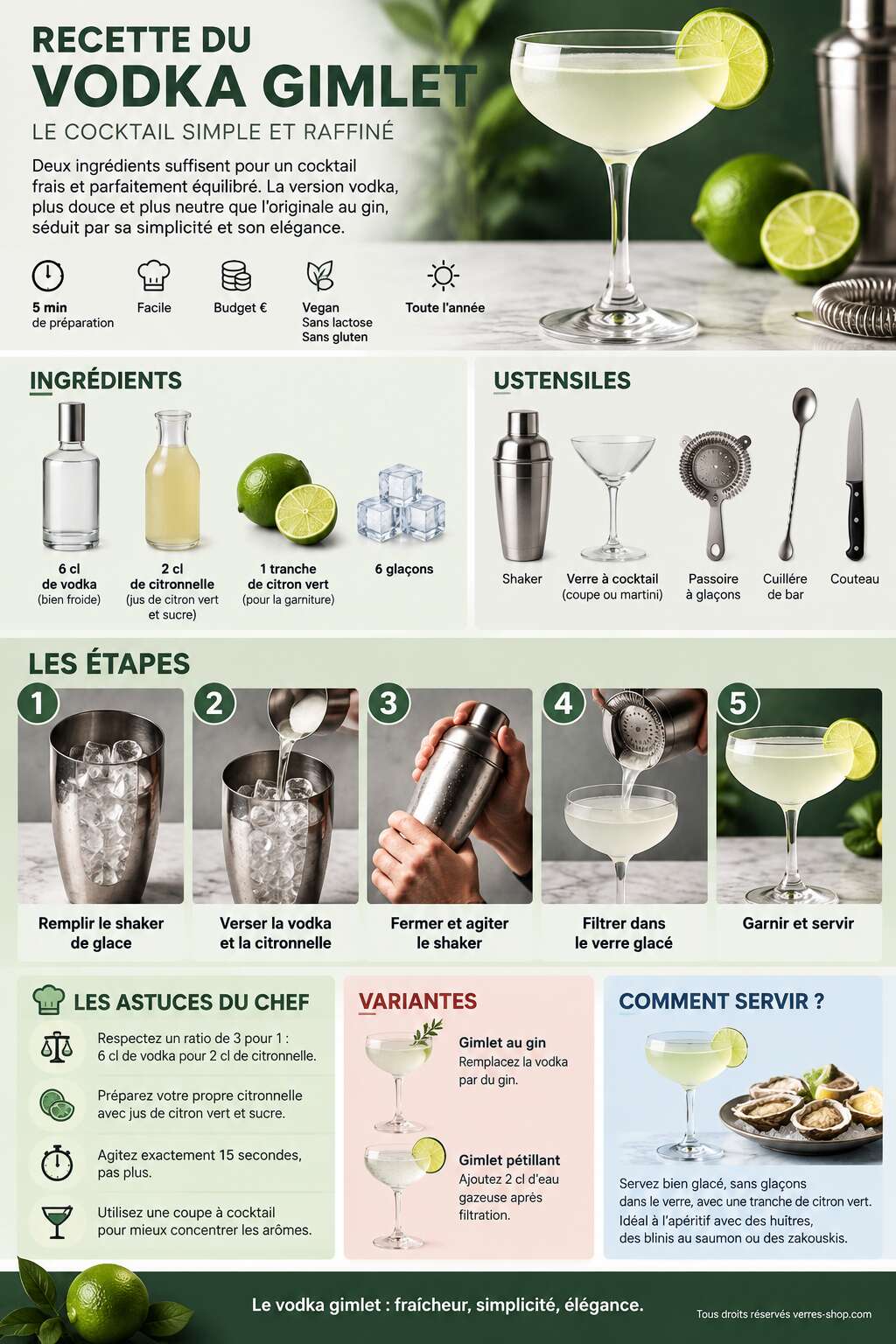 Fiche recette Recette du Vodka Gimlet : le cocktail simple et raffin&eacute;