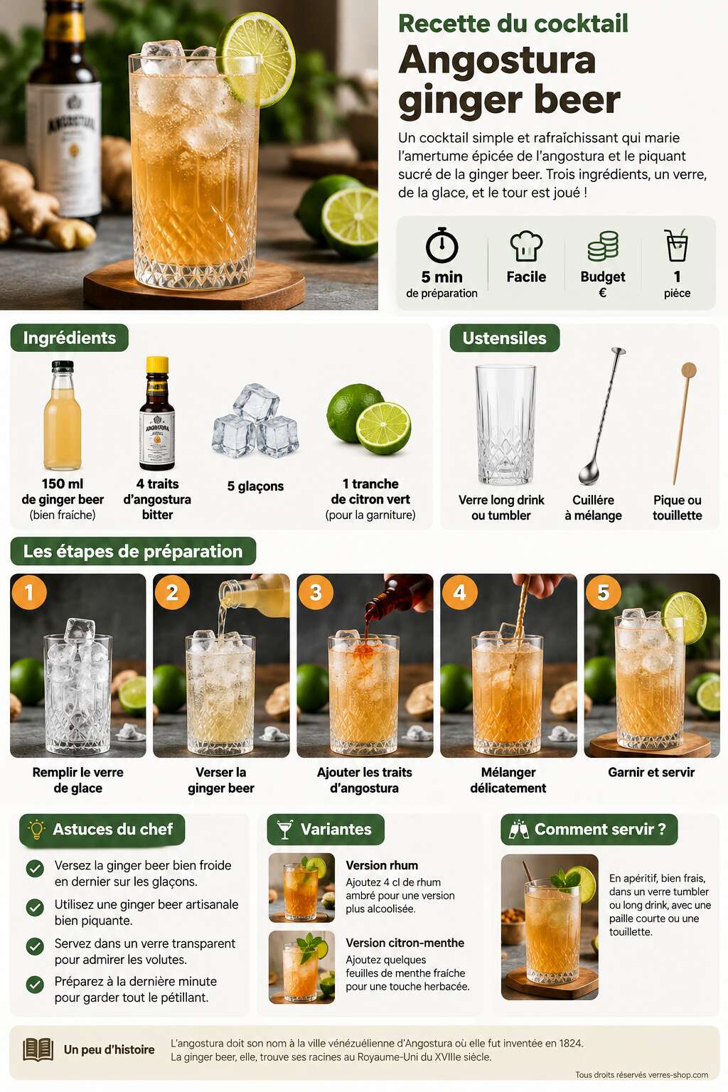 Fiche recette Recette du cocktail Angostura ginger beer Fiche recette Recette du cocktail Angostura ginger beer