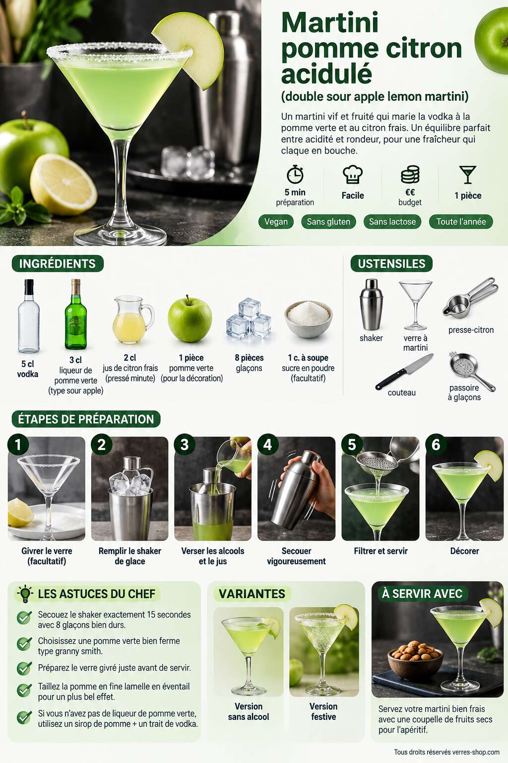 Fiche recette Recette du martini pomme citron acidulé (double sour apple lemon martini) Fiche recette Recette du martini pomme citron acidulé (double sour apple lemon martini)