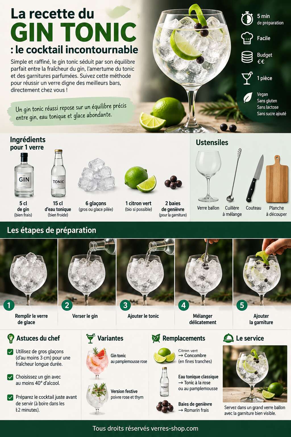 Fiche recette La recette du gin tonic : le cocktail incontournable Fiche recette La recette du gin tonic : le cocktail incontournable